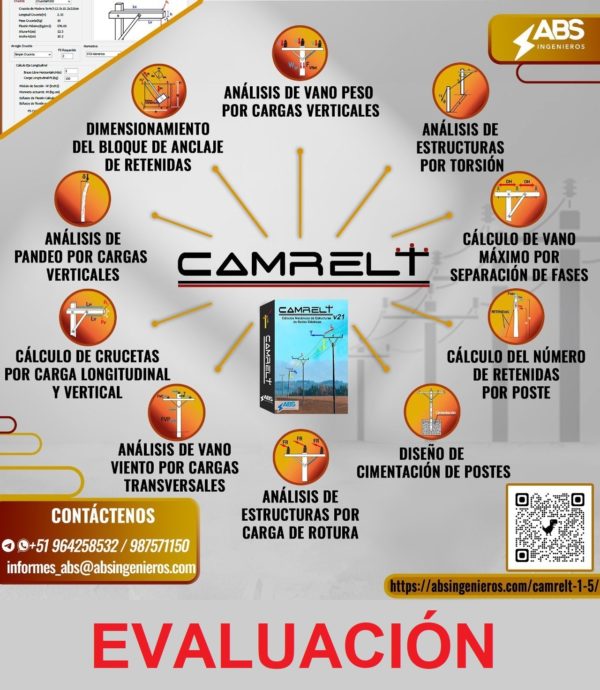 Curso CAMRELT Gobierno Regional de Cajamarca